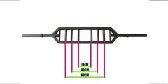 GYMHOLIX® Multi Grip Bench Row Bar V2 | Strongman Halter (FGX3021)