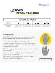 Finis Manta Sarı El Paleti, Lastiksiz Teknik Palet, Manta Paddle