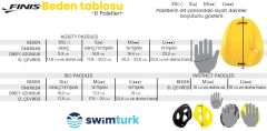 Finis Iso Yüzme Paleti, Antrenman El Paleti, Sarı-Siyah